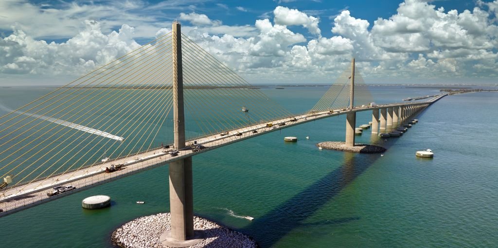 Direct Flights From Tampa to Europe